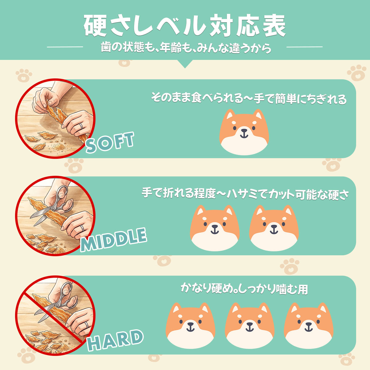 無添加エゾシカ肉ミートバー60g　　 頑固顔も即笑顔！野生の旨味と納得の噛みごたえ